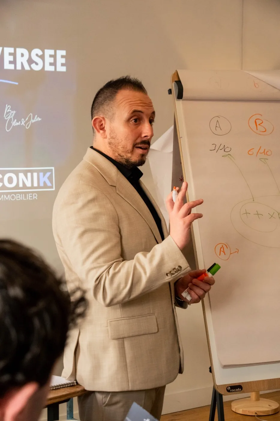 Julien anime une session La Vente Inversée® au tableau